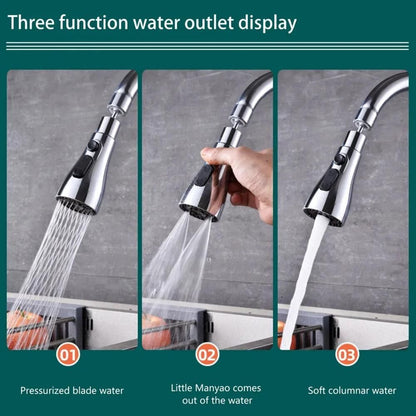 RushCartz Flow 3X Faucet!