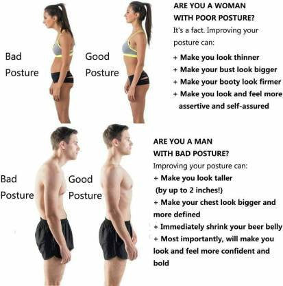 Adjustable Posture Corrector/Relieve Back Pain Belt for Men & Women.