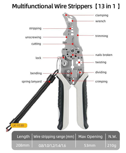 RushCartz Electrician Pliers Crimping Pro