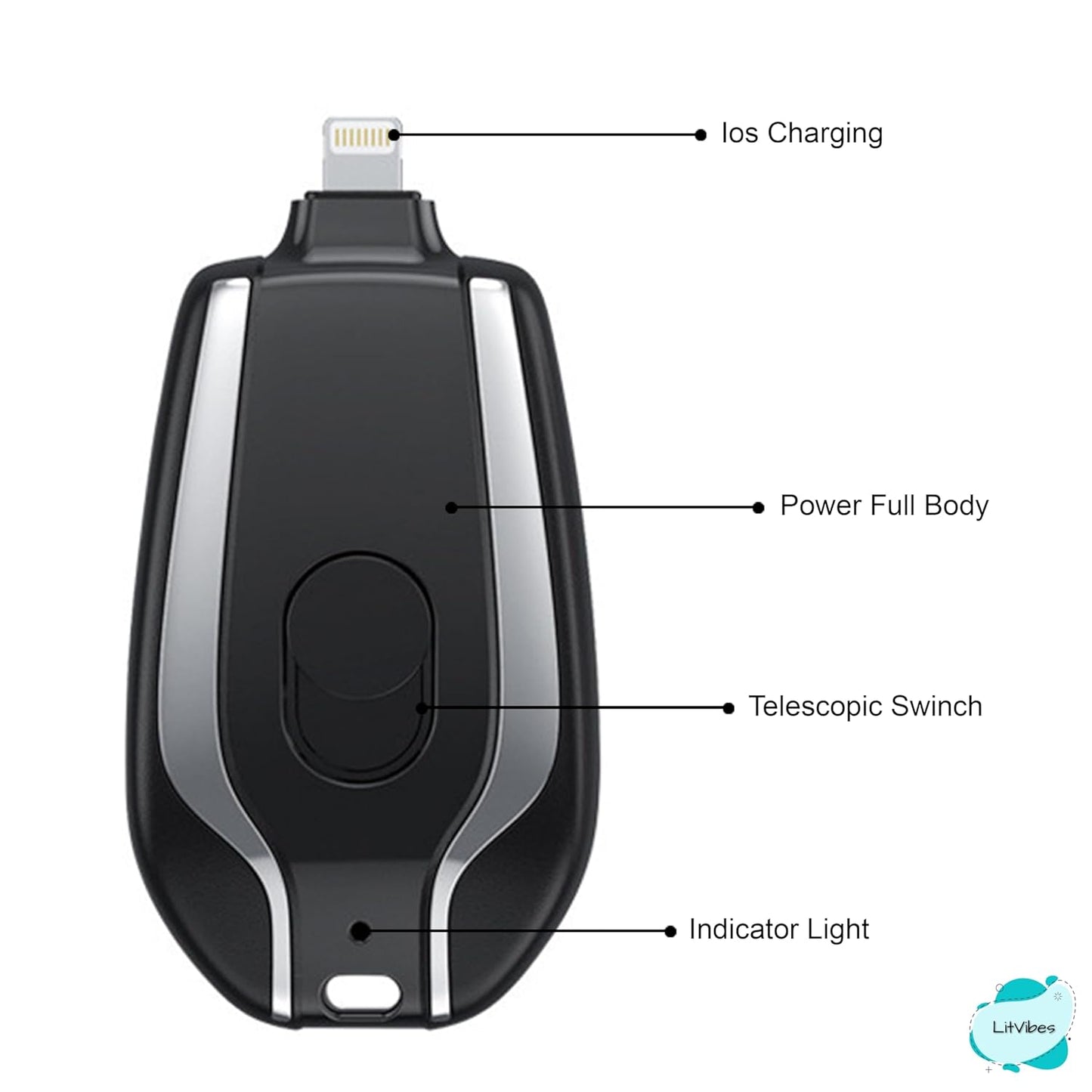 RushCartz PowerPod Mini – Keychain Emergency Charger (Type-C Fast Charge)